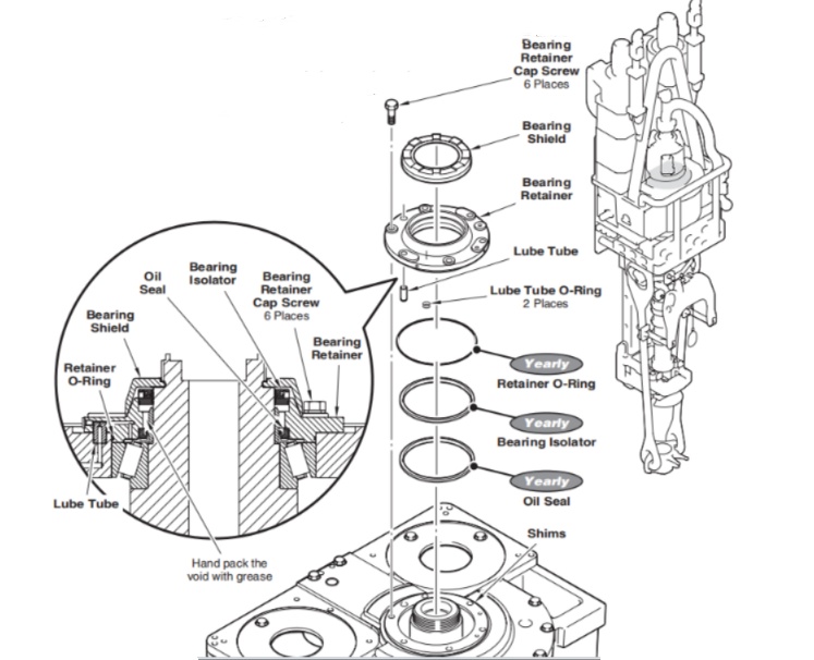 RETOURS REPORT_ 副 本