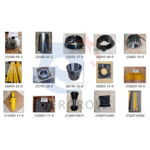 Pièces du lecteur supérieur Canrig